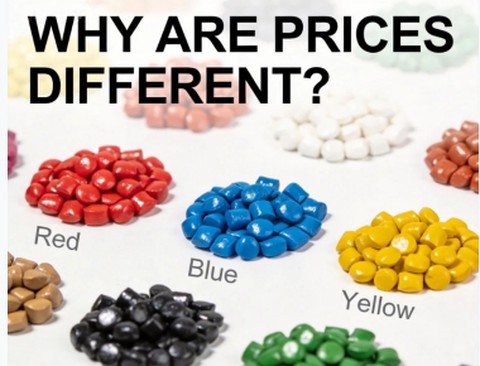 Why Do Different Color Masterbatches Have Different Prices?